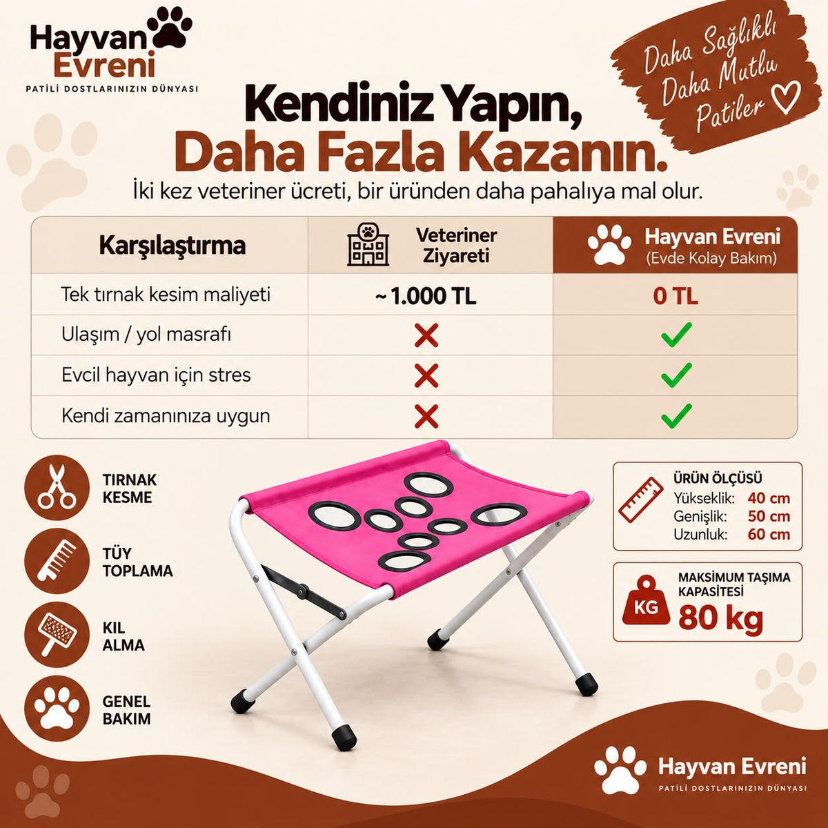 Hayvan Evreni Evcil Hayvan Bakım Sehpası